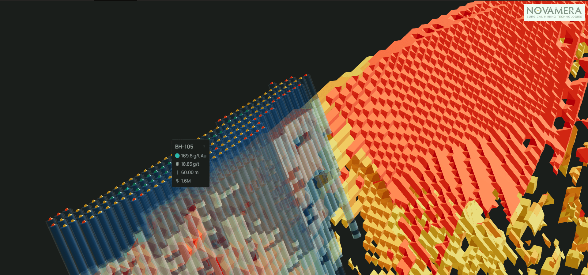 Simulation for each drillhole's revenue
